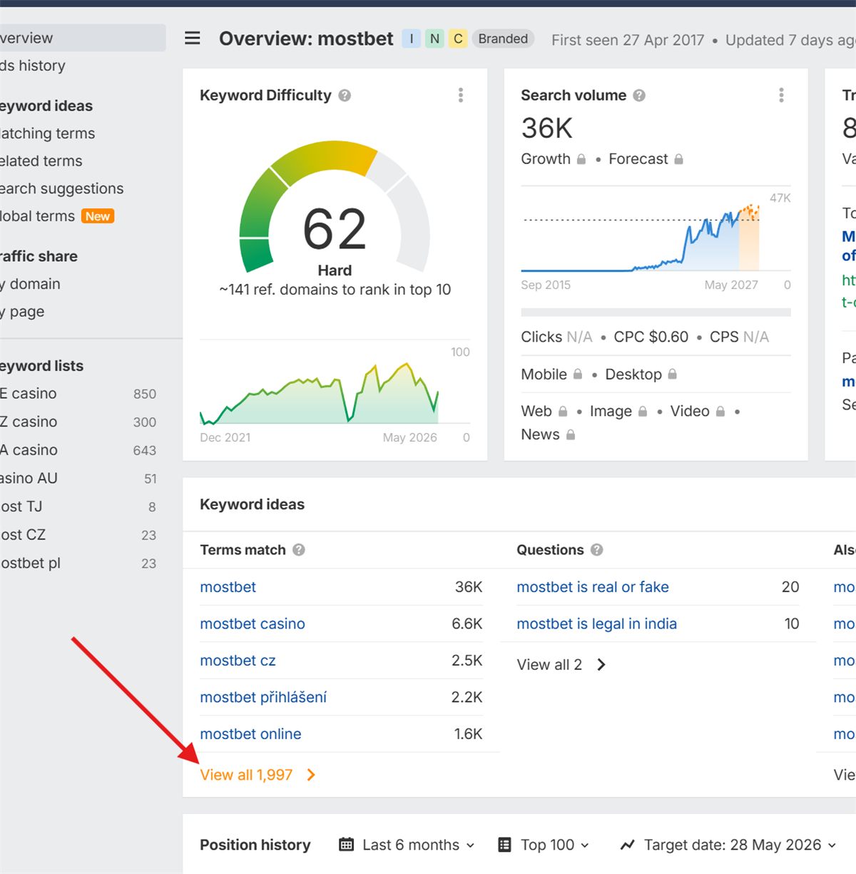 Ahrefs Overview: View all в Terms match